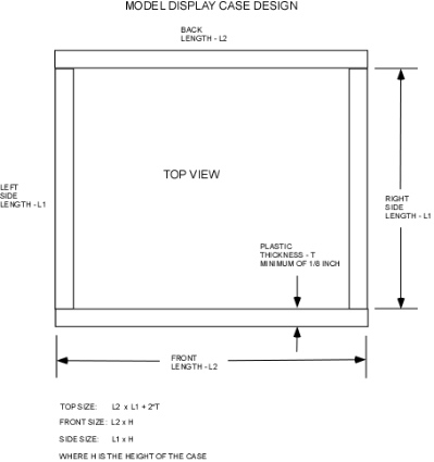 display-case-design